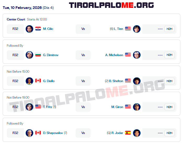atp dallas ronda1 lunes9 febrero 2026